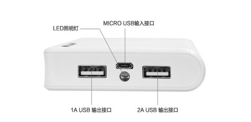 移动电源-厂家直供钱包款移动电源批发7200 毫安4800毫安 手机充电宝通用-.